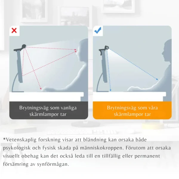 LED-belysning för bildskärm/Skärmlampa -  50 cm - Bild 5