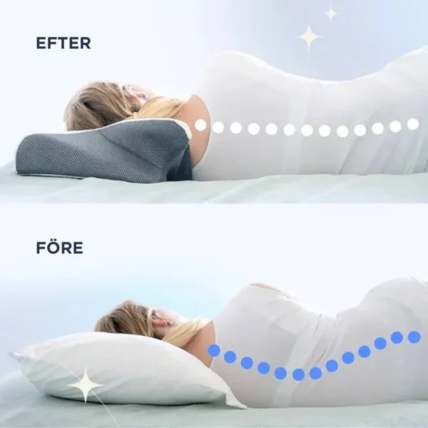 Ergonomisk Kudde - En ny nivå av sömnkomfort - Bild 8